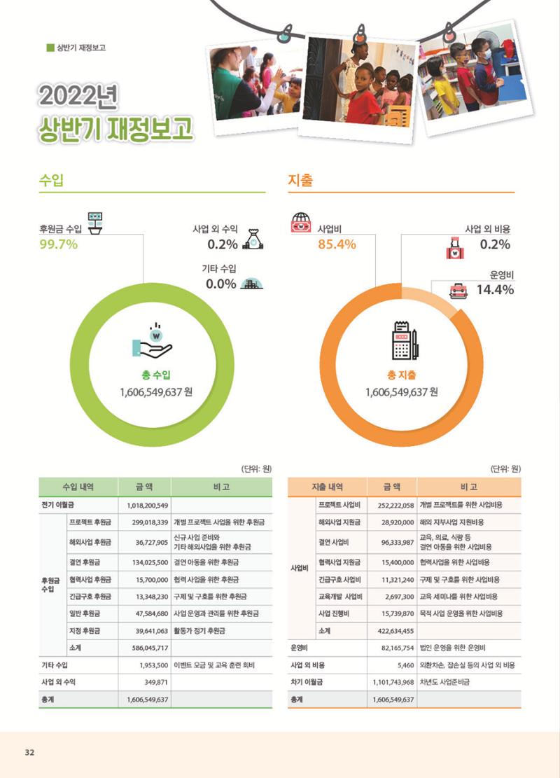 써빙프렌즈 2022년 하반기 나래소식지 32페이지