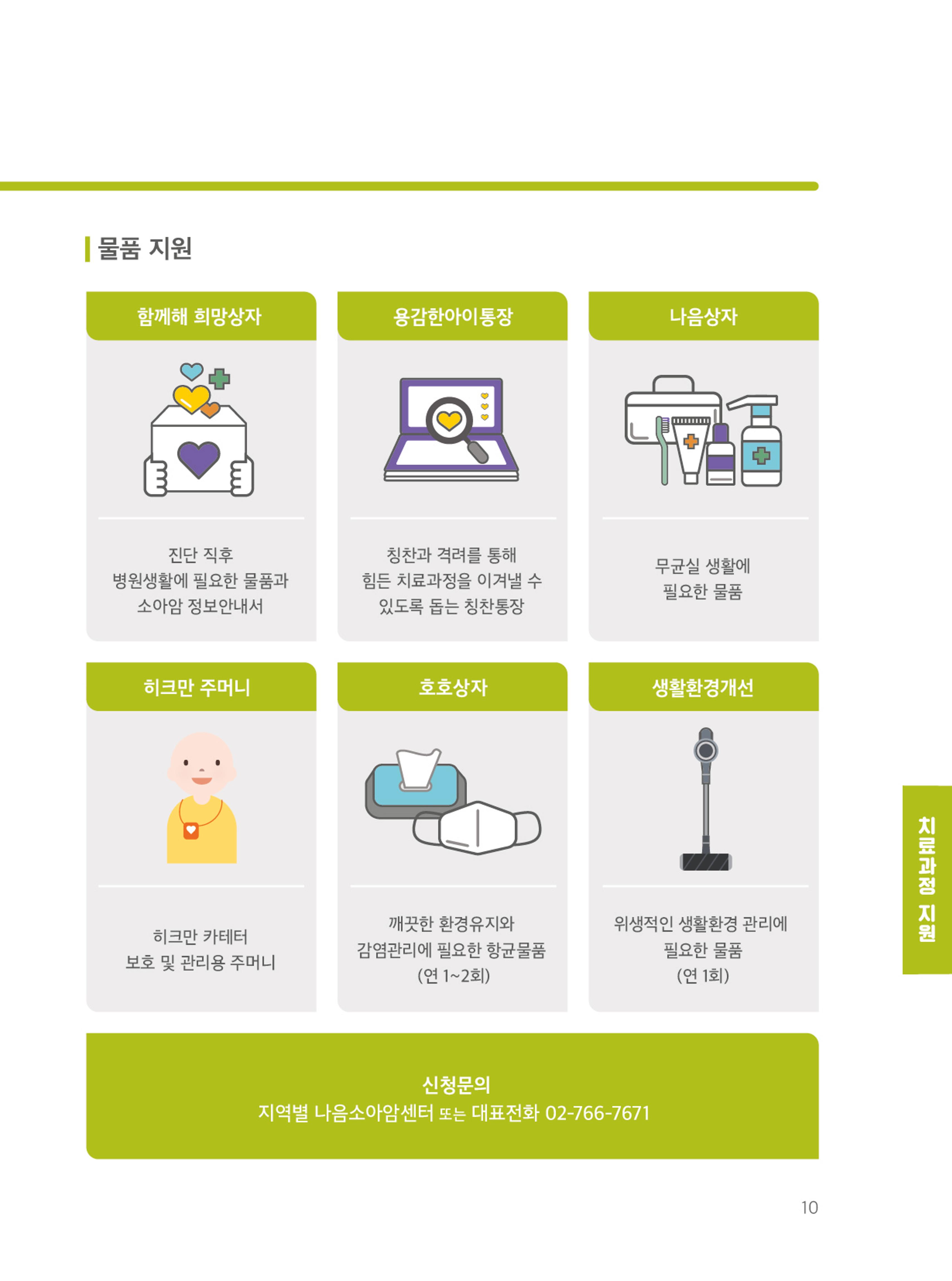 [CAKE] 한국백혈병어린이재단 지원정보 브로셔 13페이지