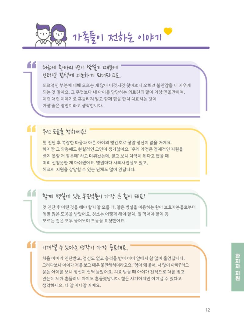 [CAKE] 한국백혈병어린이재단 지원정보 브로셔 15페이지