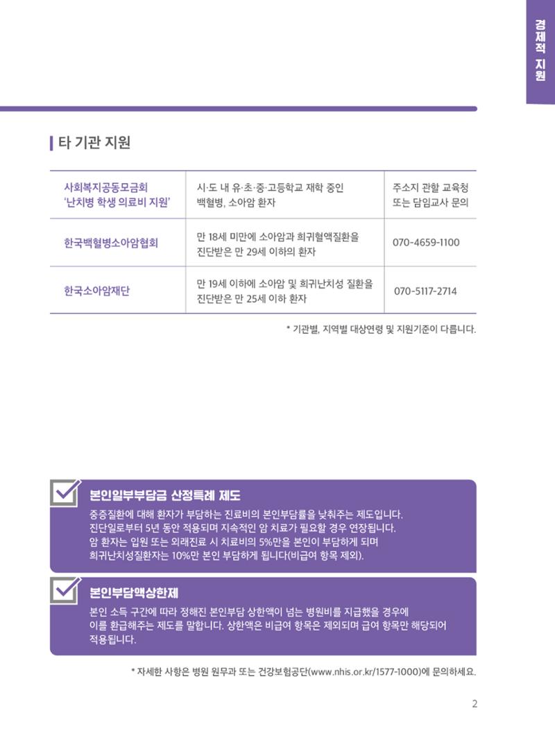 [CAKE] 한국백혈병어린이재단 지원정보 브로셔 5페이지