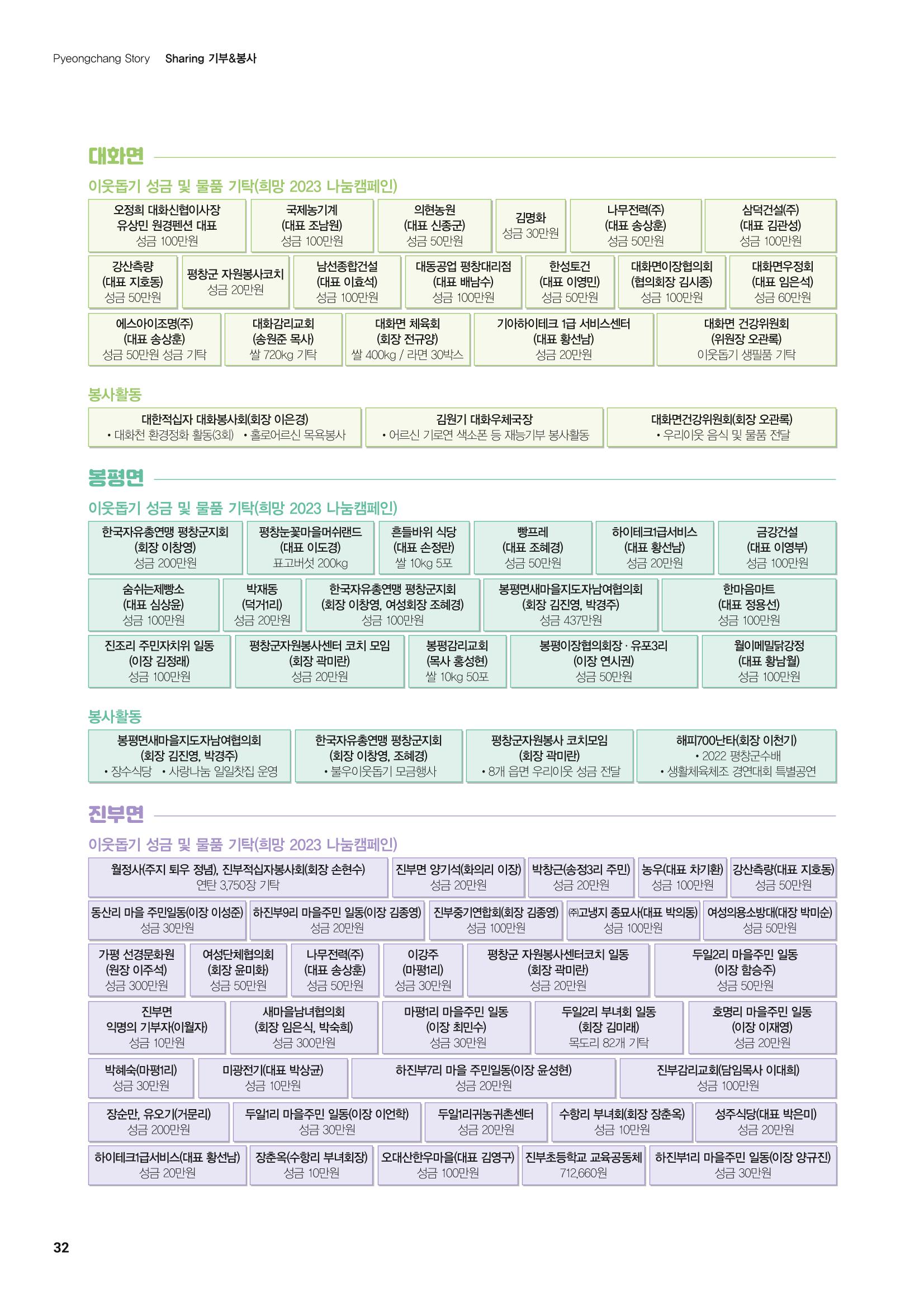 평창이야기 1월호 32페이지