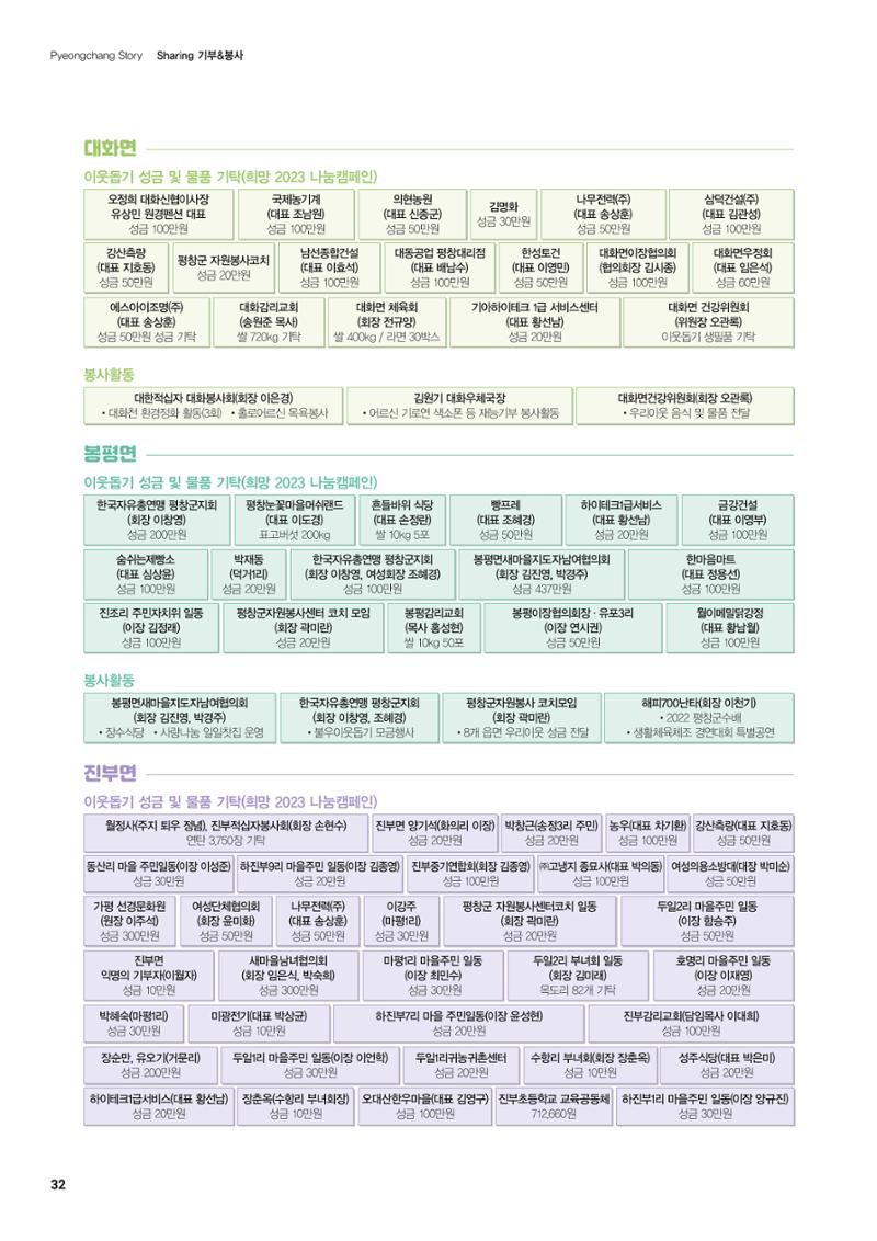 평창이야기 1월호 32페이지