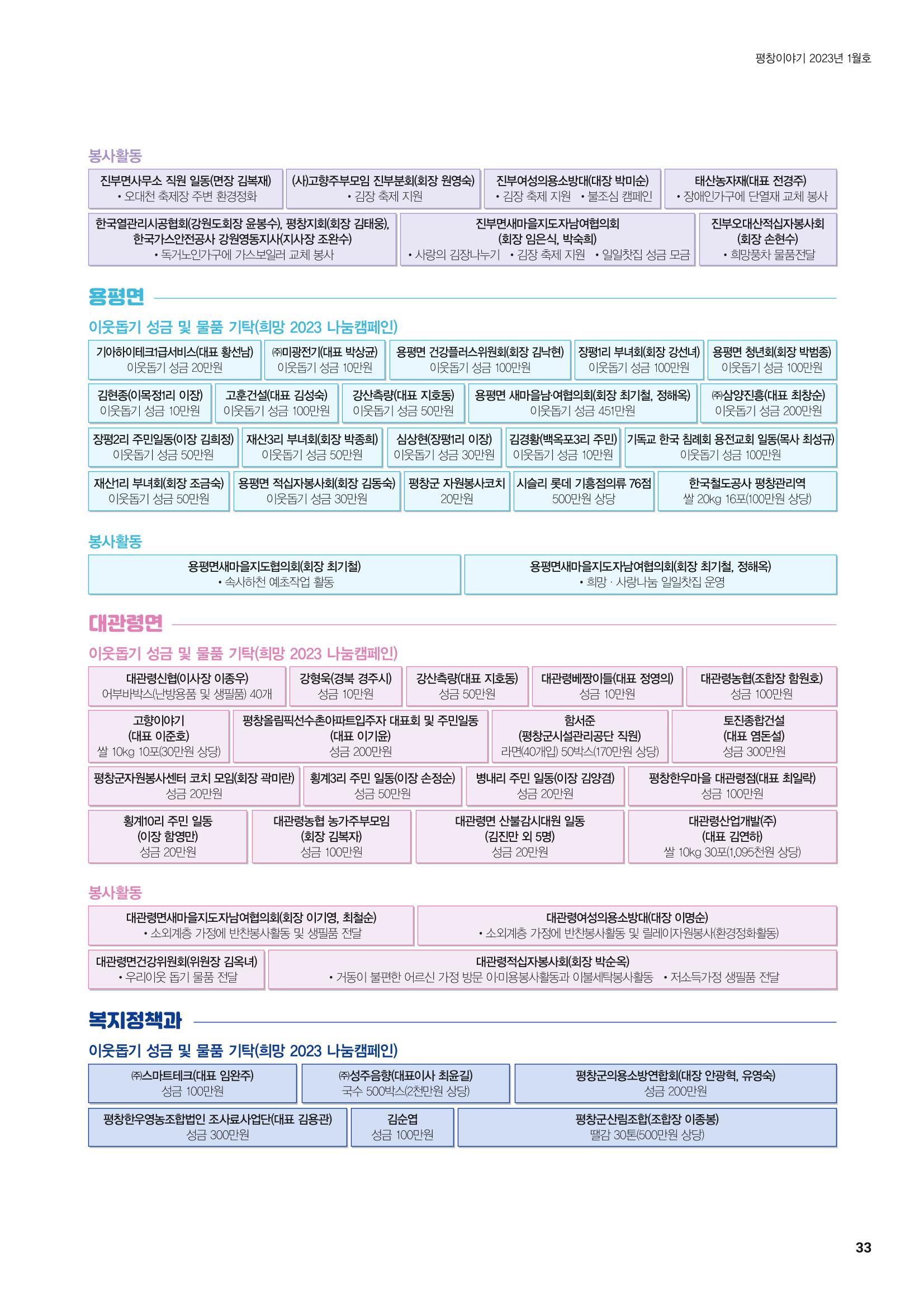 평창이야기 1월호 33페이지