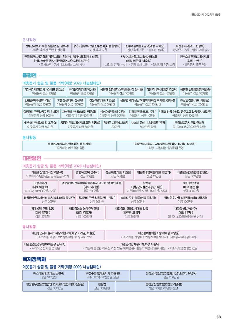 평창이야기 1월호 33페이지