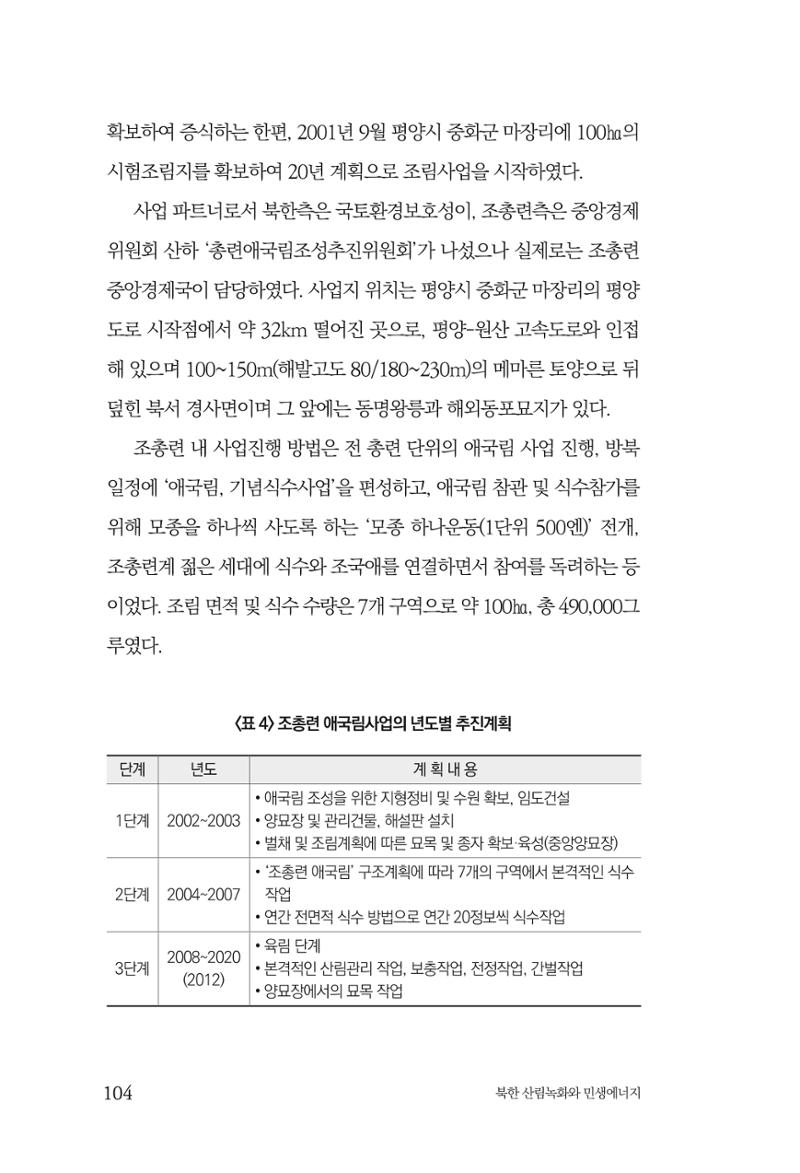 동북아경제연구원 106페이지