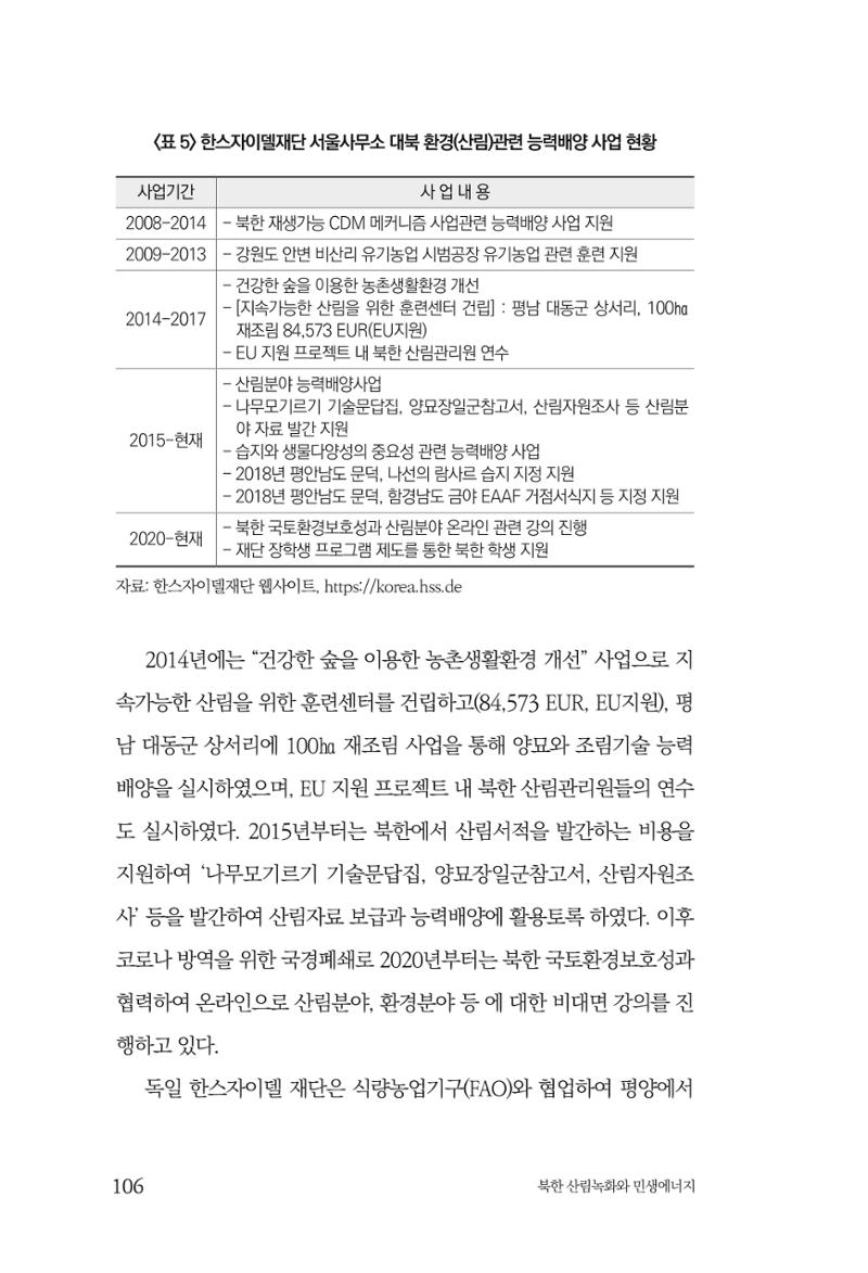동북아경제연구원 108페이지