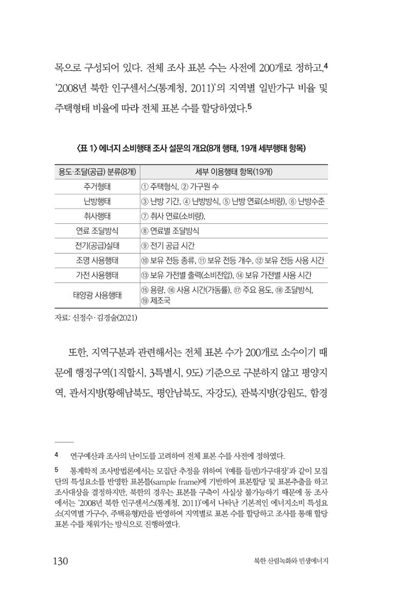 동북아경제연구원 132페이지