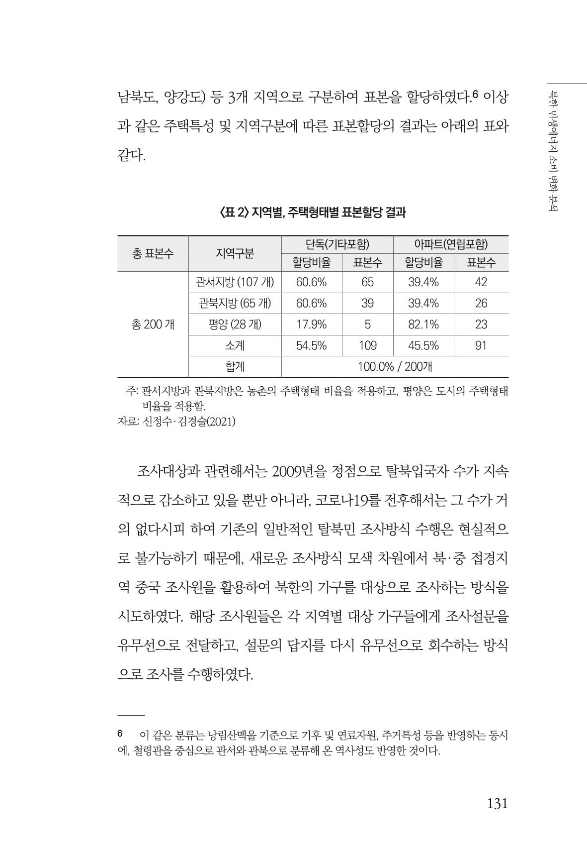 동북아경제연구원 133페이지
