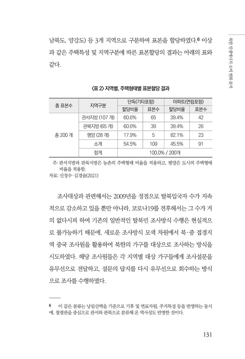 동북아경제연구원 133페이지