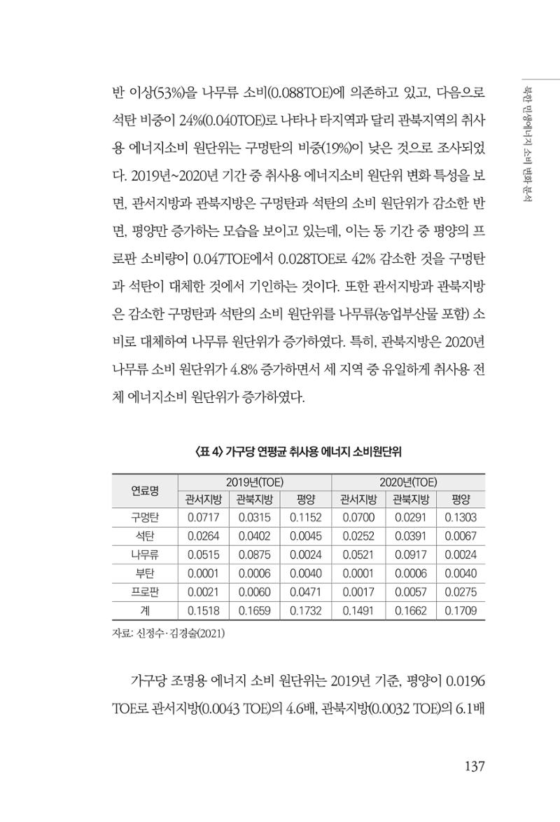 동북아경제연구원 139페이지