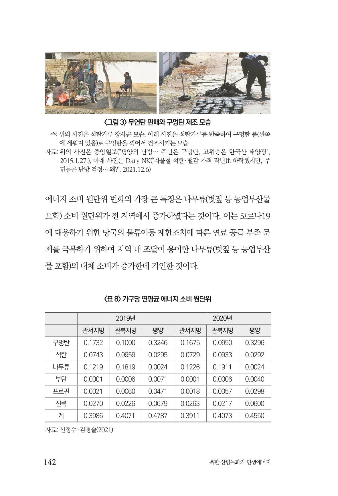 동북아경제연구원 144페이지