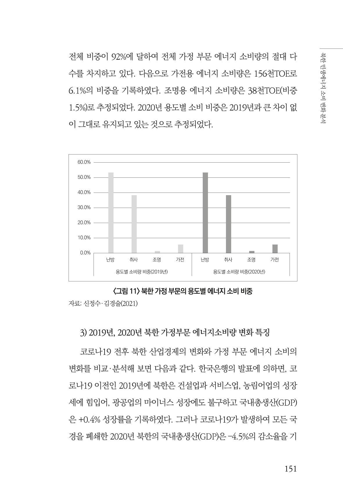 동북아경제연구원 153페이지