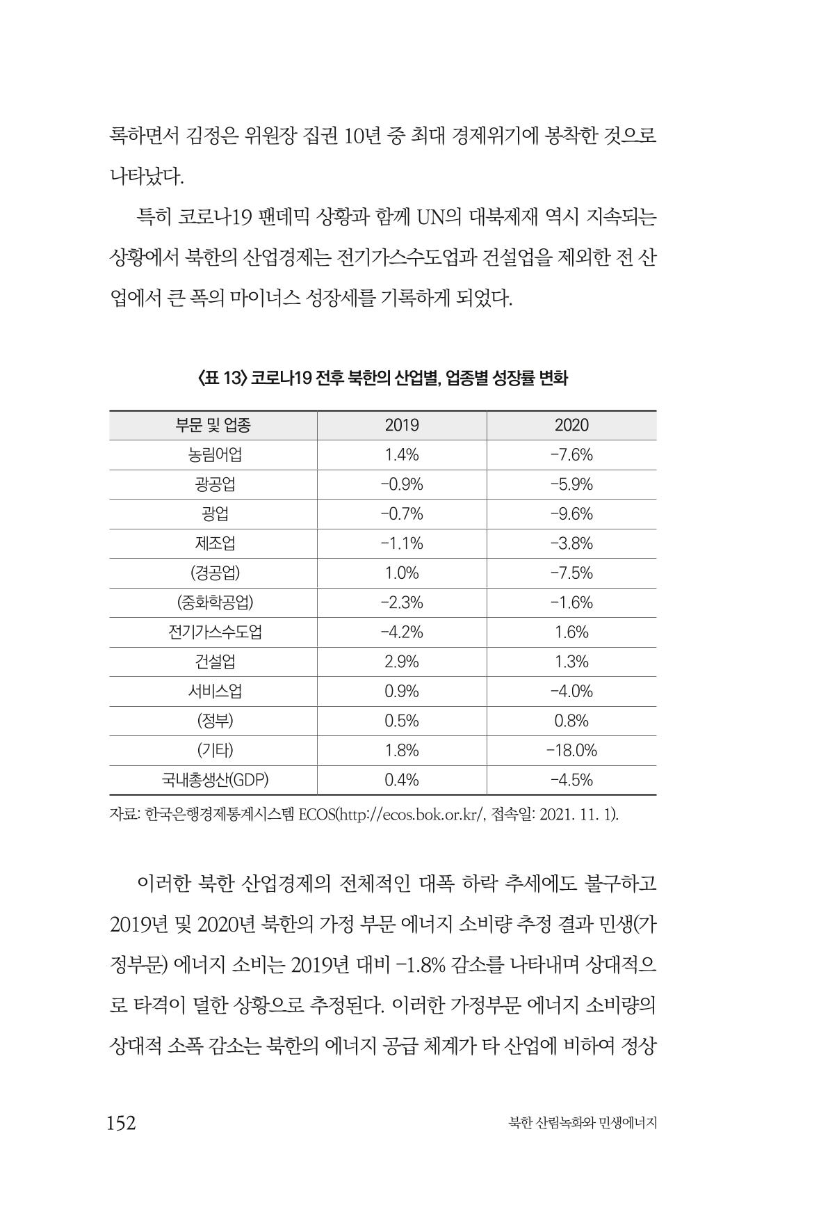 동북아경제연구원 154페이지