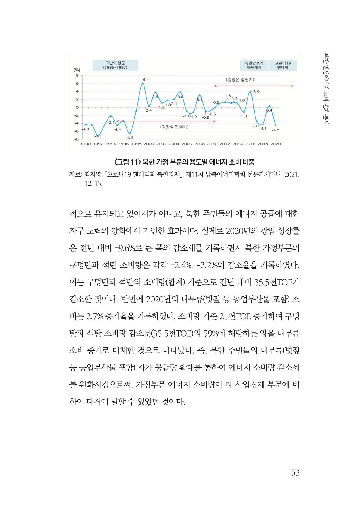 동북아경제연구원 155페이지