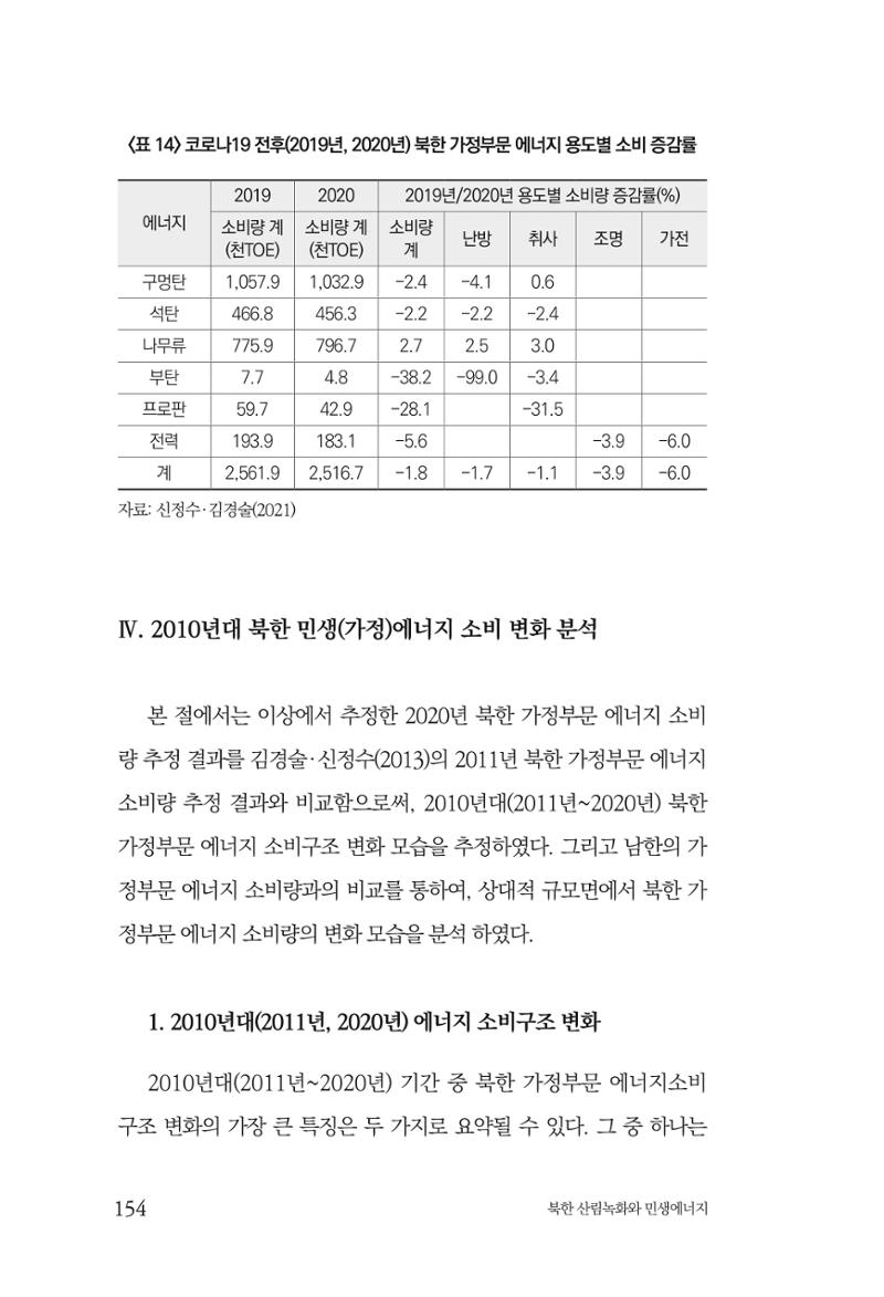 동북아경제연구원 156페이지