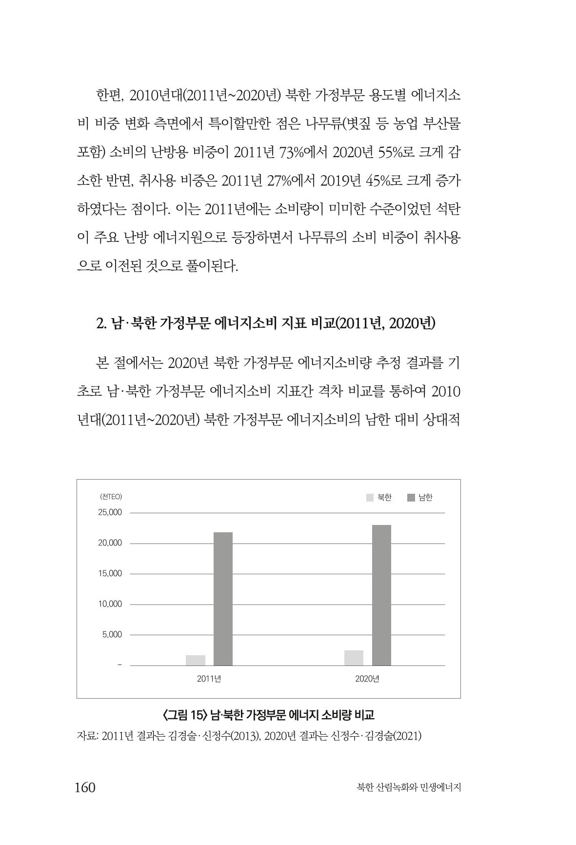 동북아경제연구원 162페이지