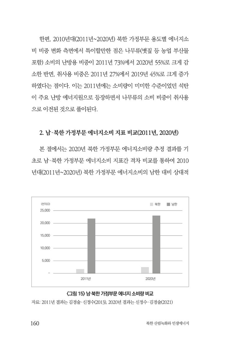 동북아경제연구원 162페이지