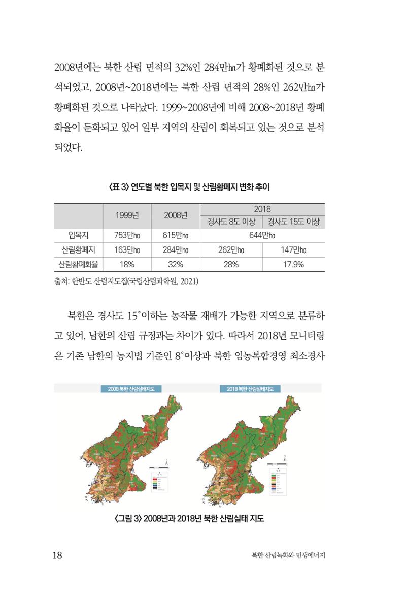 동북아경제연구원 20페이지