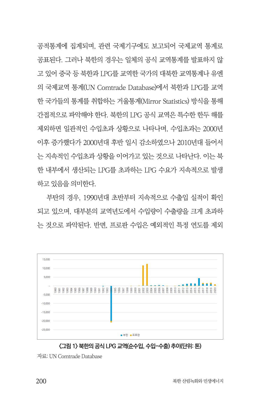 동북아경제연구원 202페이지