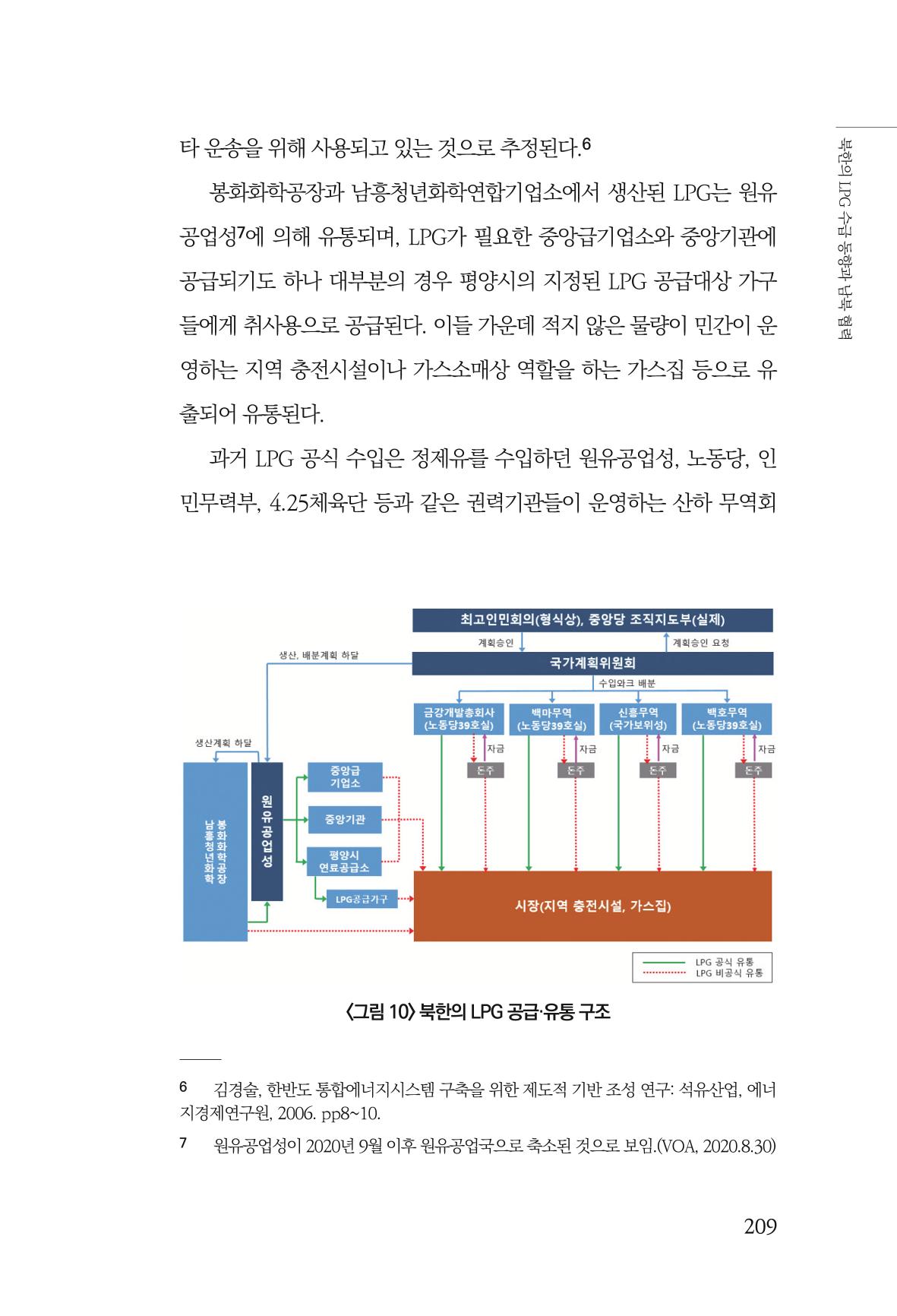 동북아경제연구원 211페이지