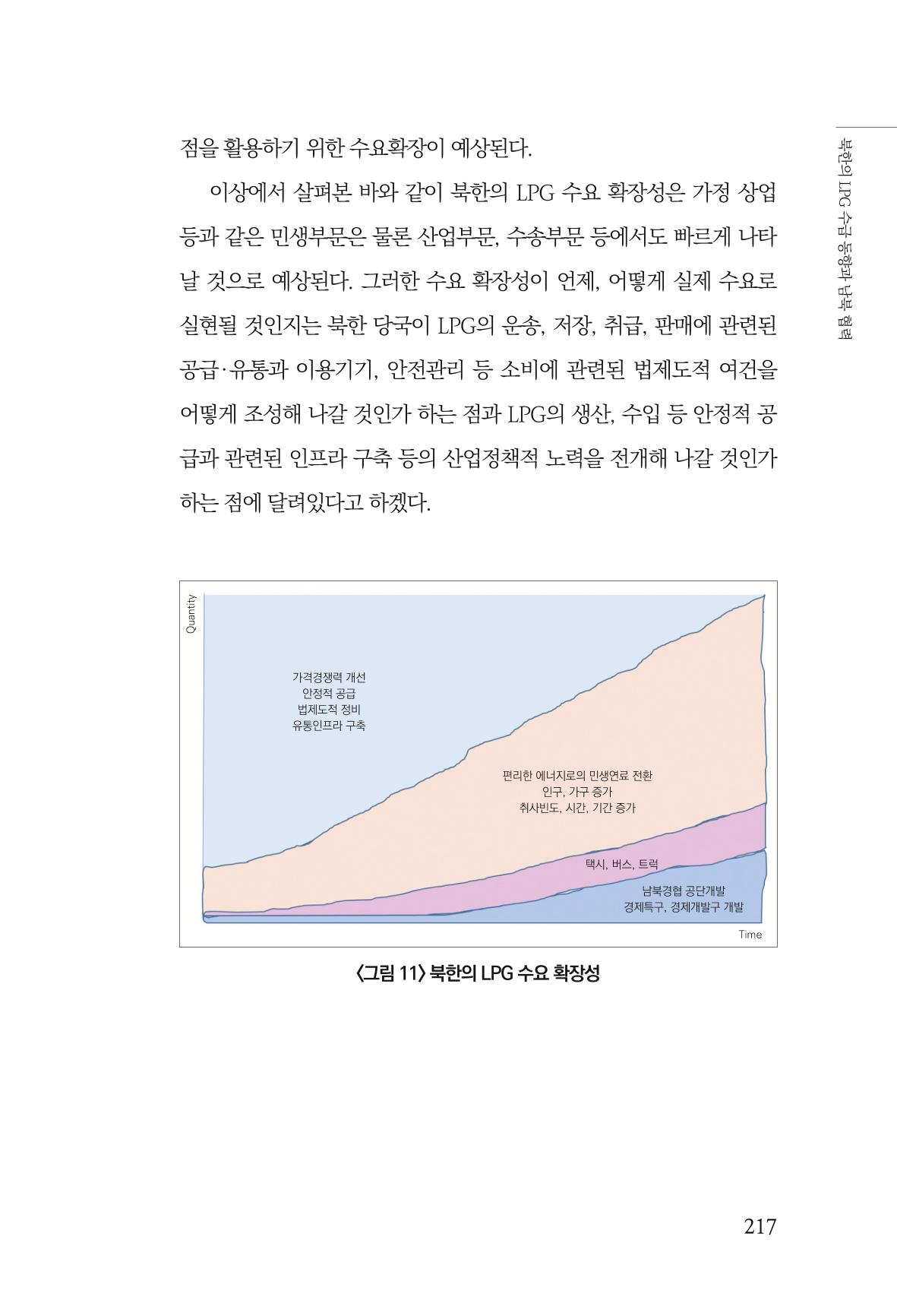 동북아경제연구원 219페이지