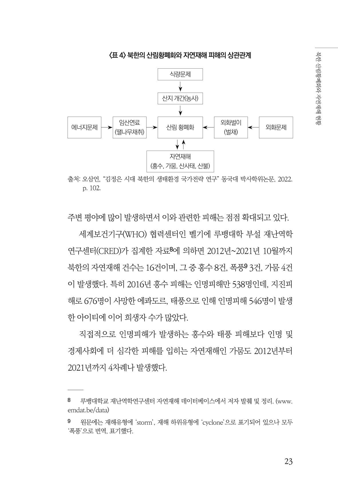동북아경제연구원 25페이지