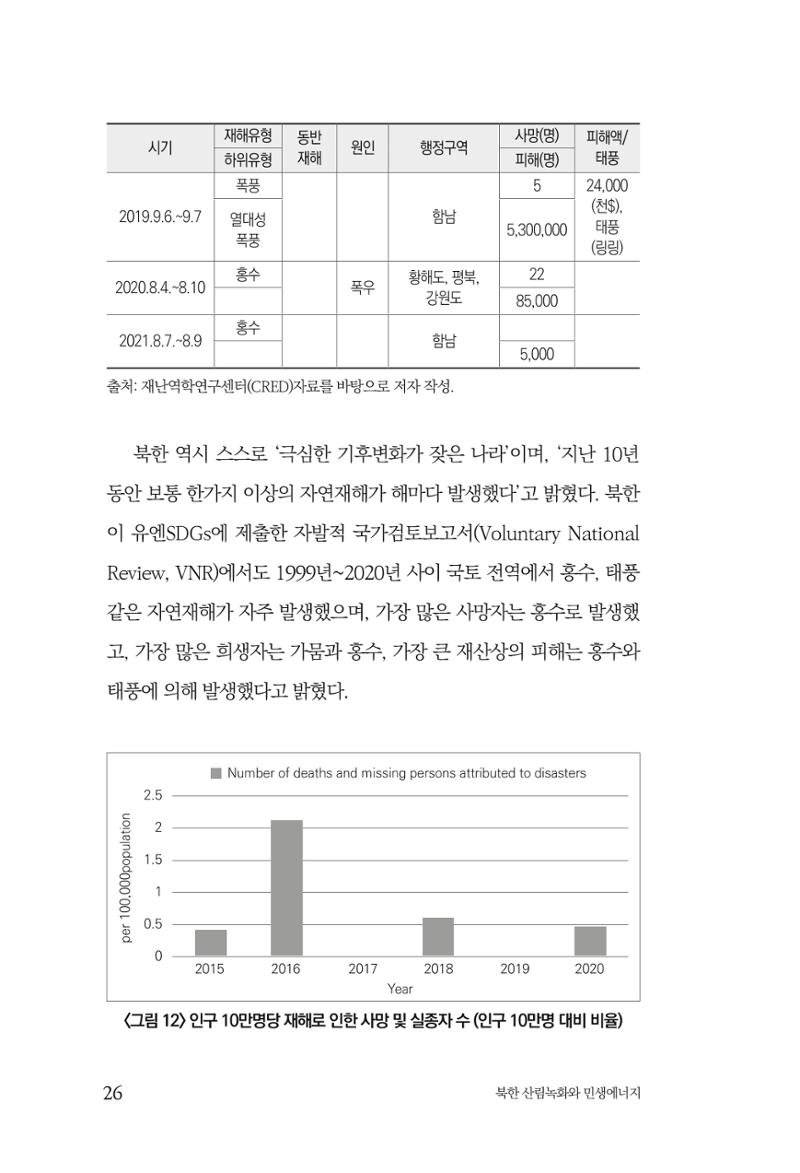 동북아경제연구원 28페이지