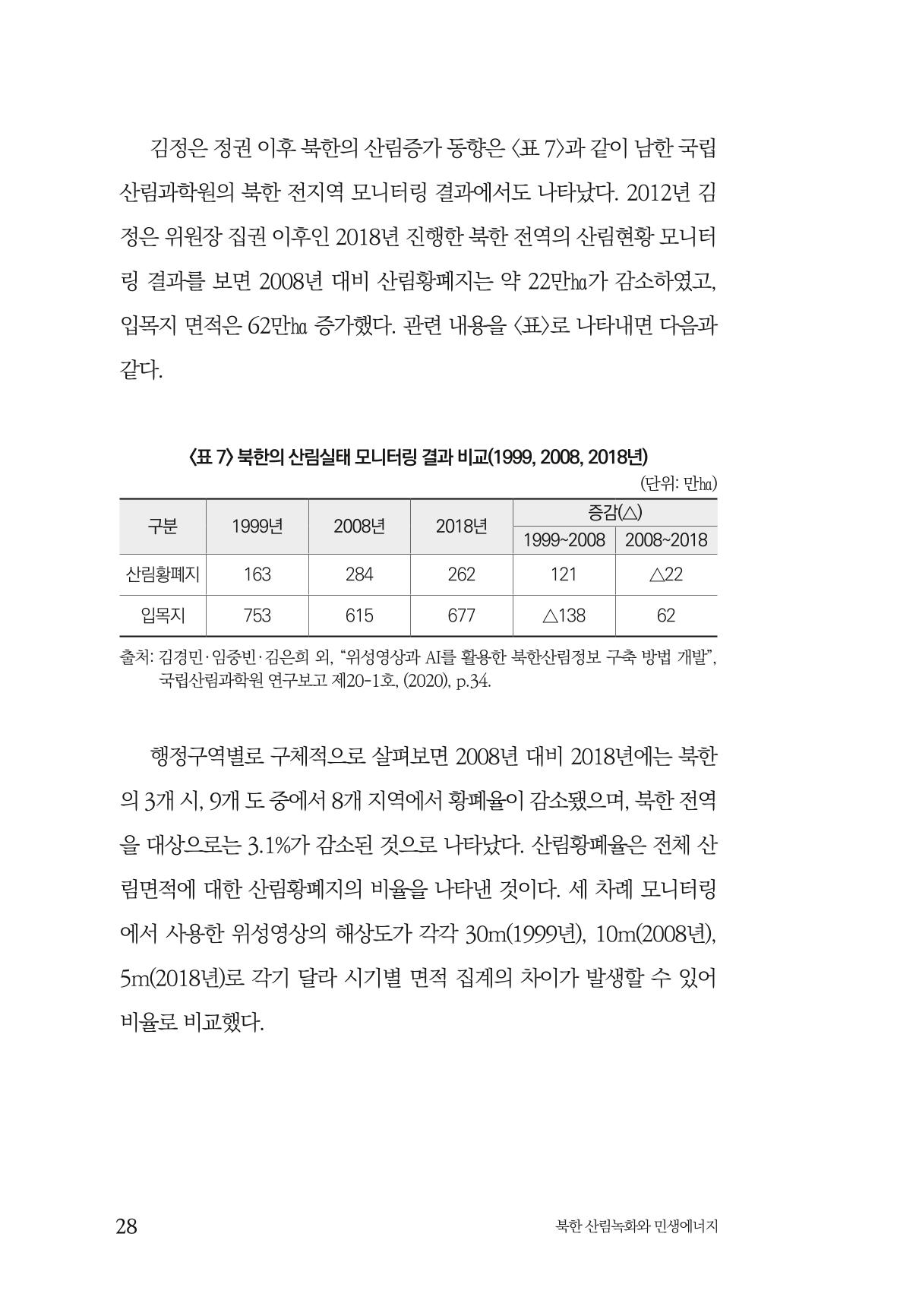 동북아경제연구원 30페이지