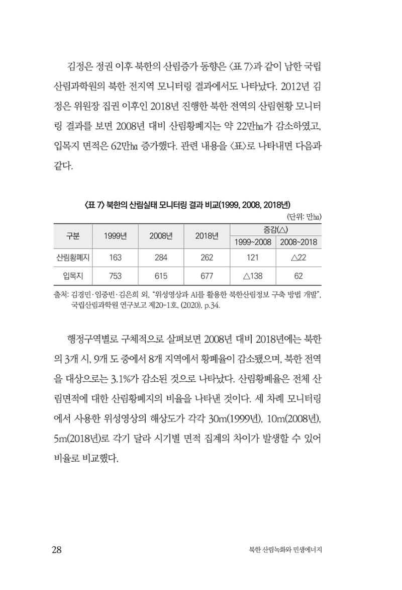 동북아경제연구원 30페이지