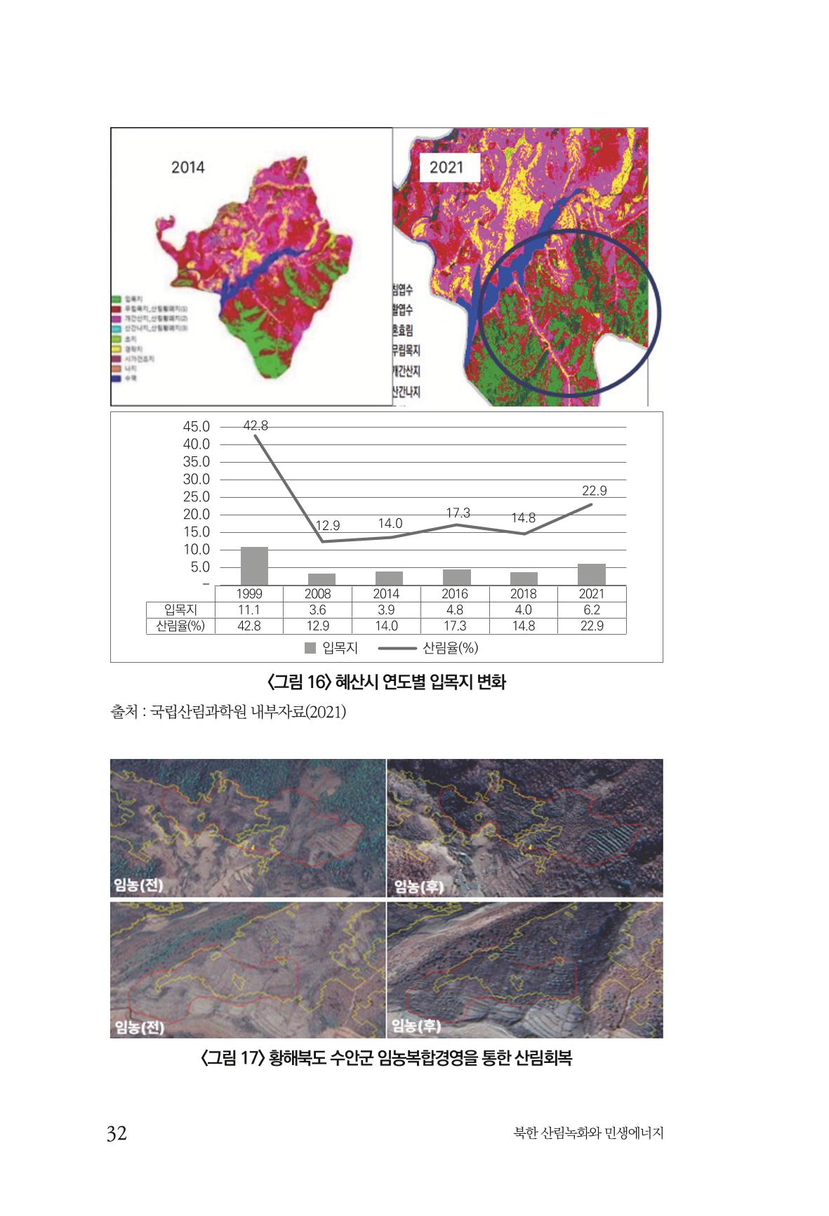 동북아경제연구원 34페이지