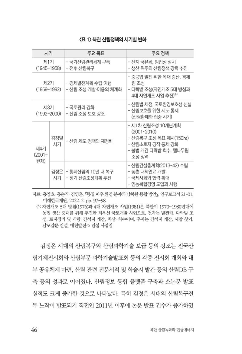 동북아경제연구원 48페이지