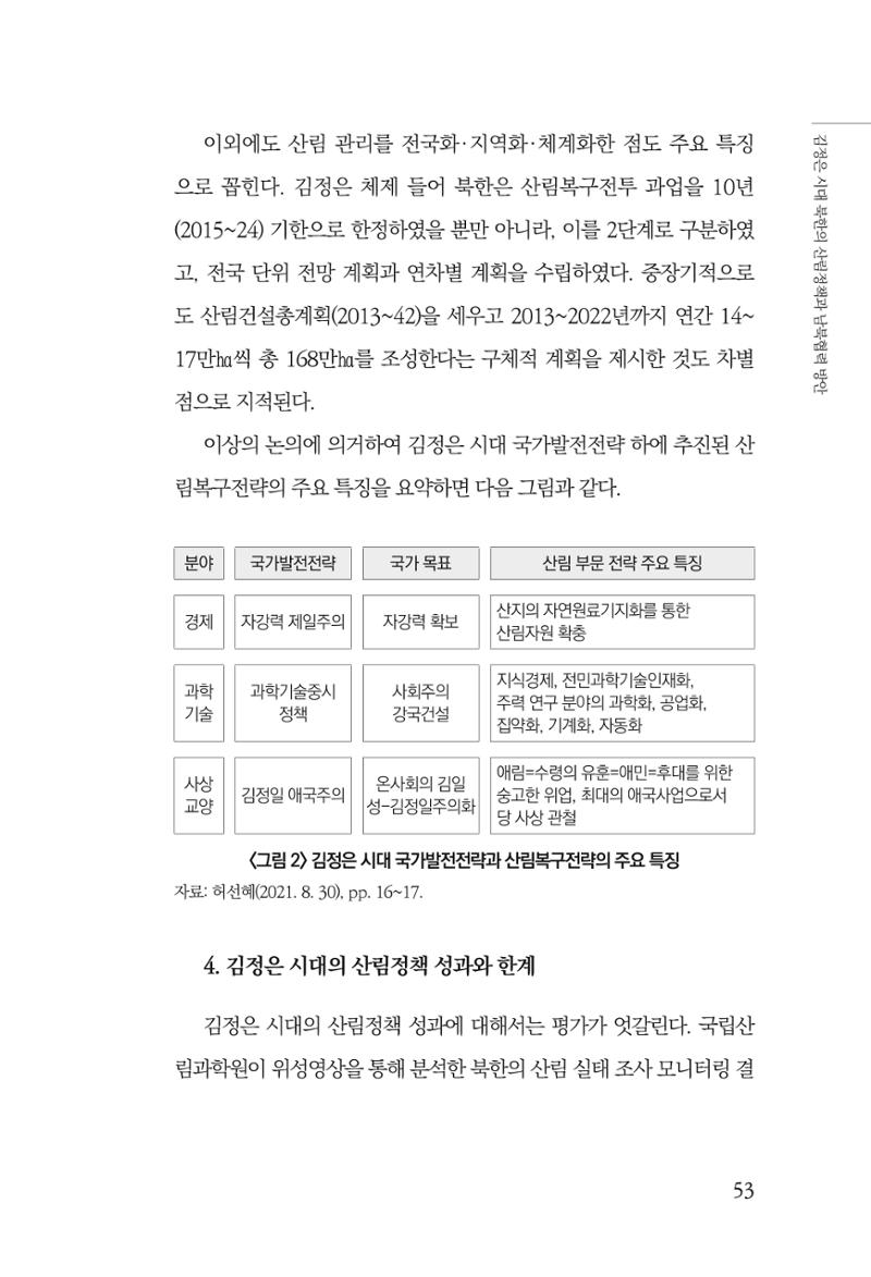 동북아경제연구원 55페이지