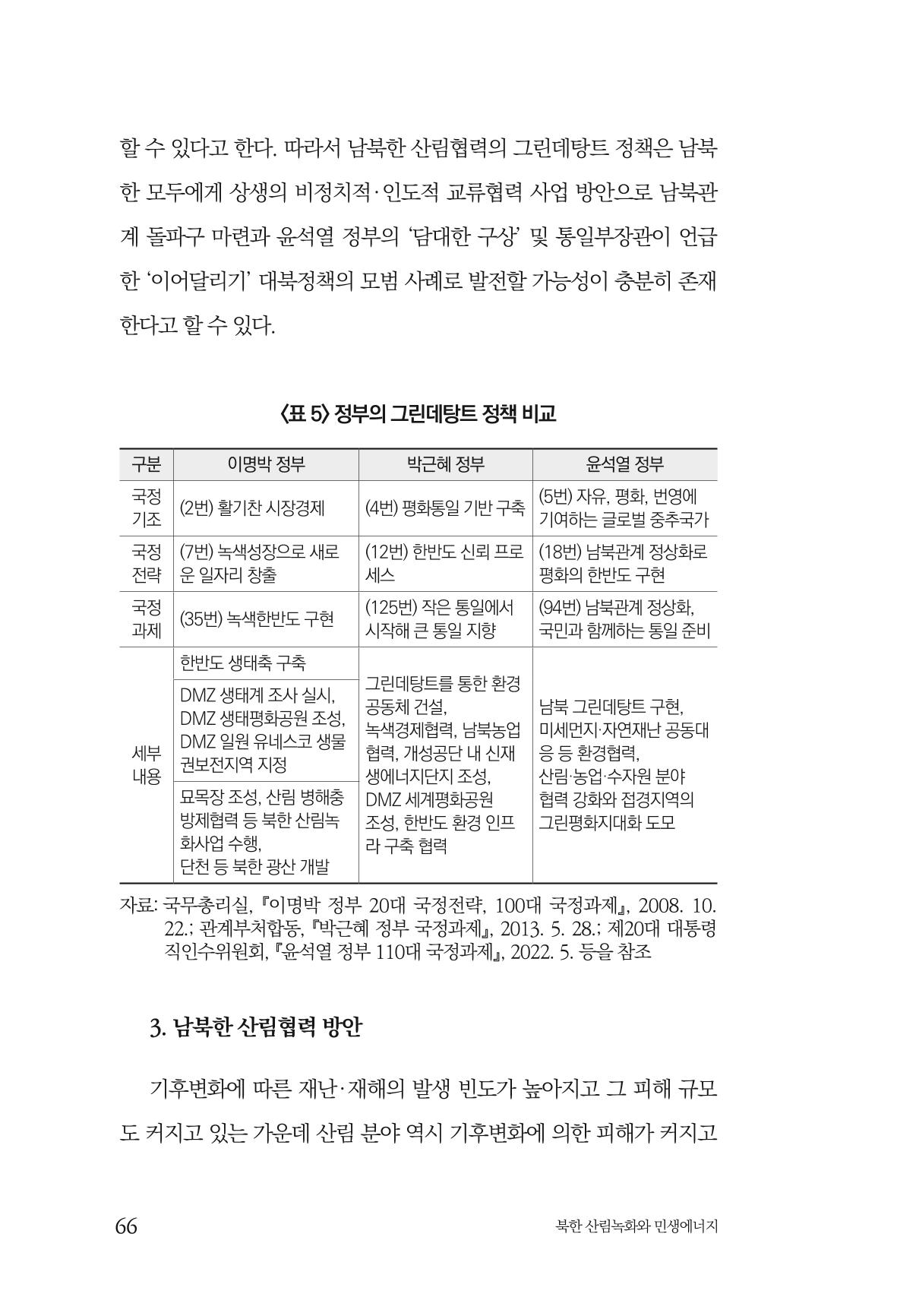 동북아경제연구원 68페이지