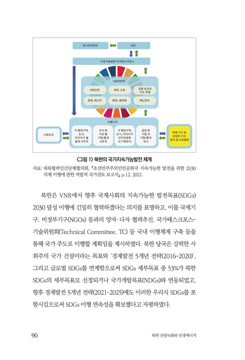 동북아경제연구원 92페이지