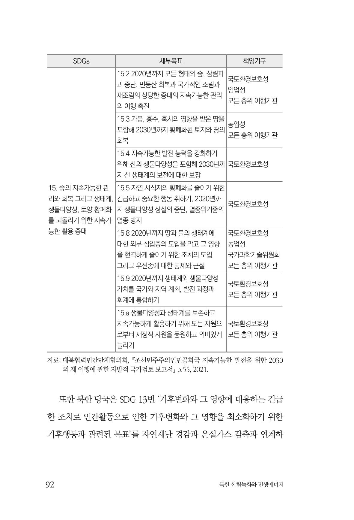 동북아경제연구원 94페이지