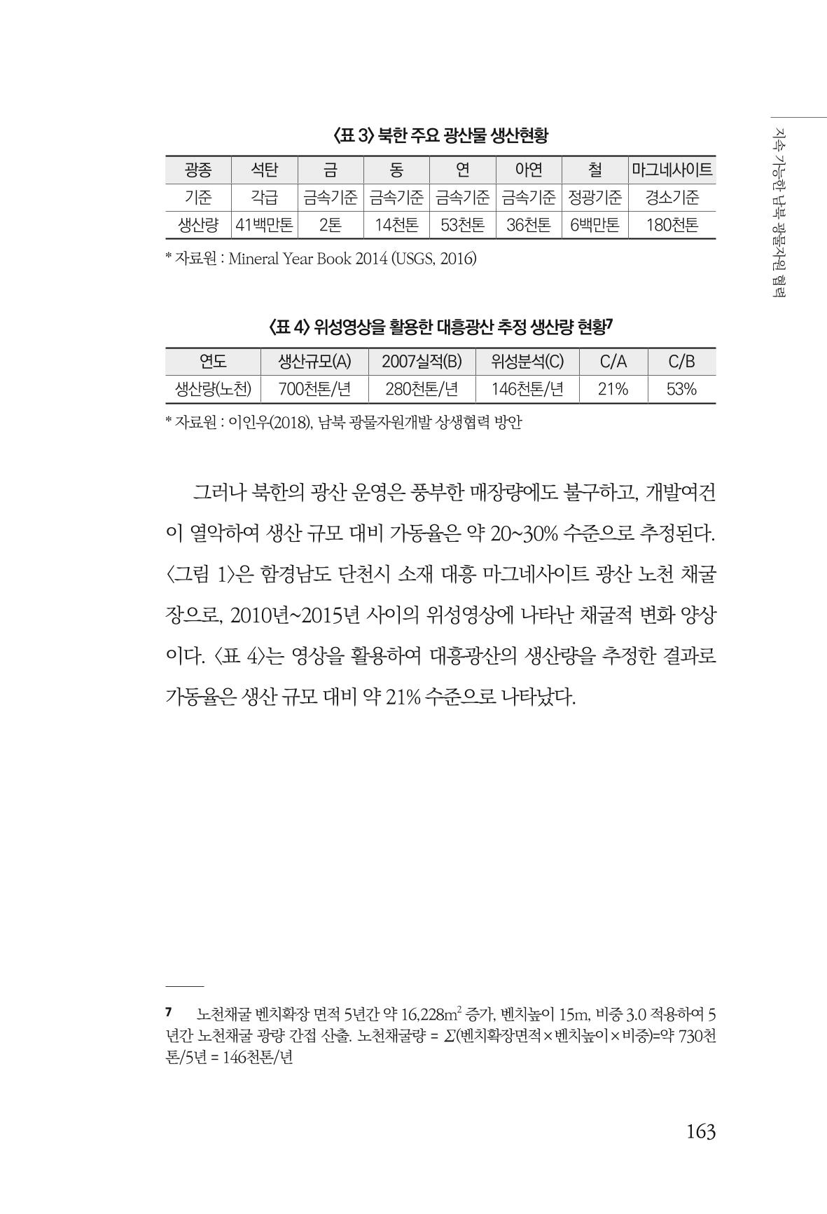 한백통일경제연구 제2호, '북한경제의 오늘과 남북경협의 미래 165페이지