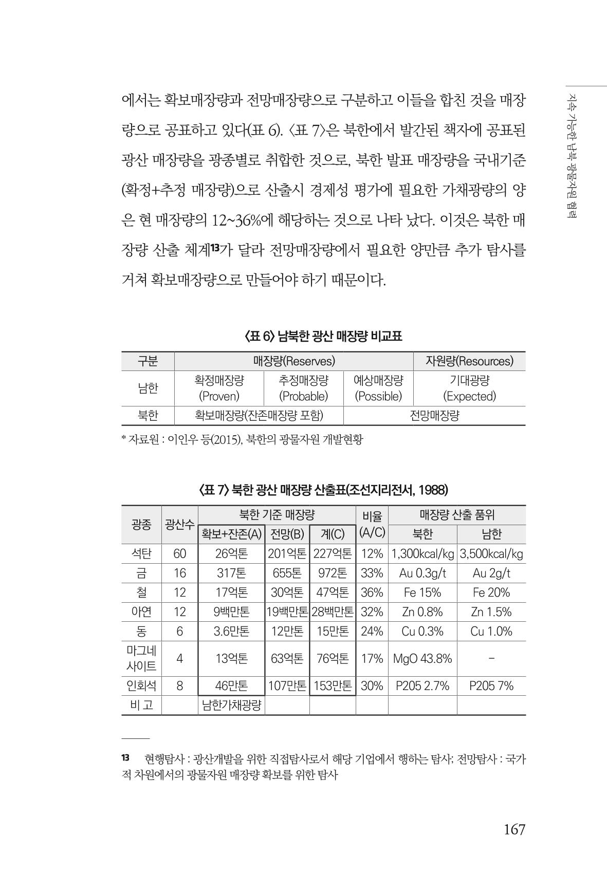 한백통일경제연구 제2호, '북한경제의 오늘과 남북경협의 미래 169페이지