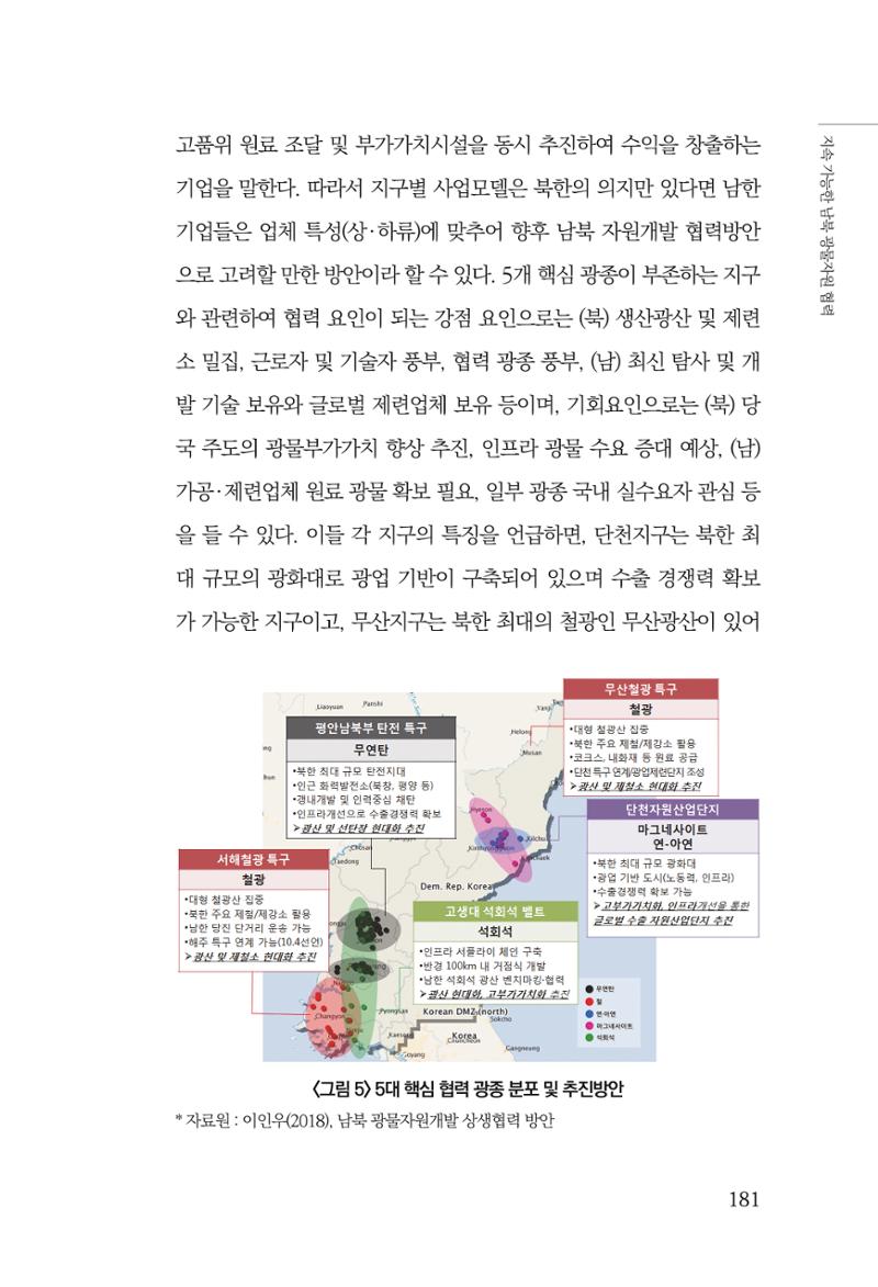 한백통일경제연구 제2호, '북한경제의 오늘과 남북경협의 미래 183페이지