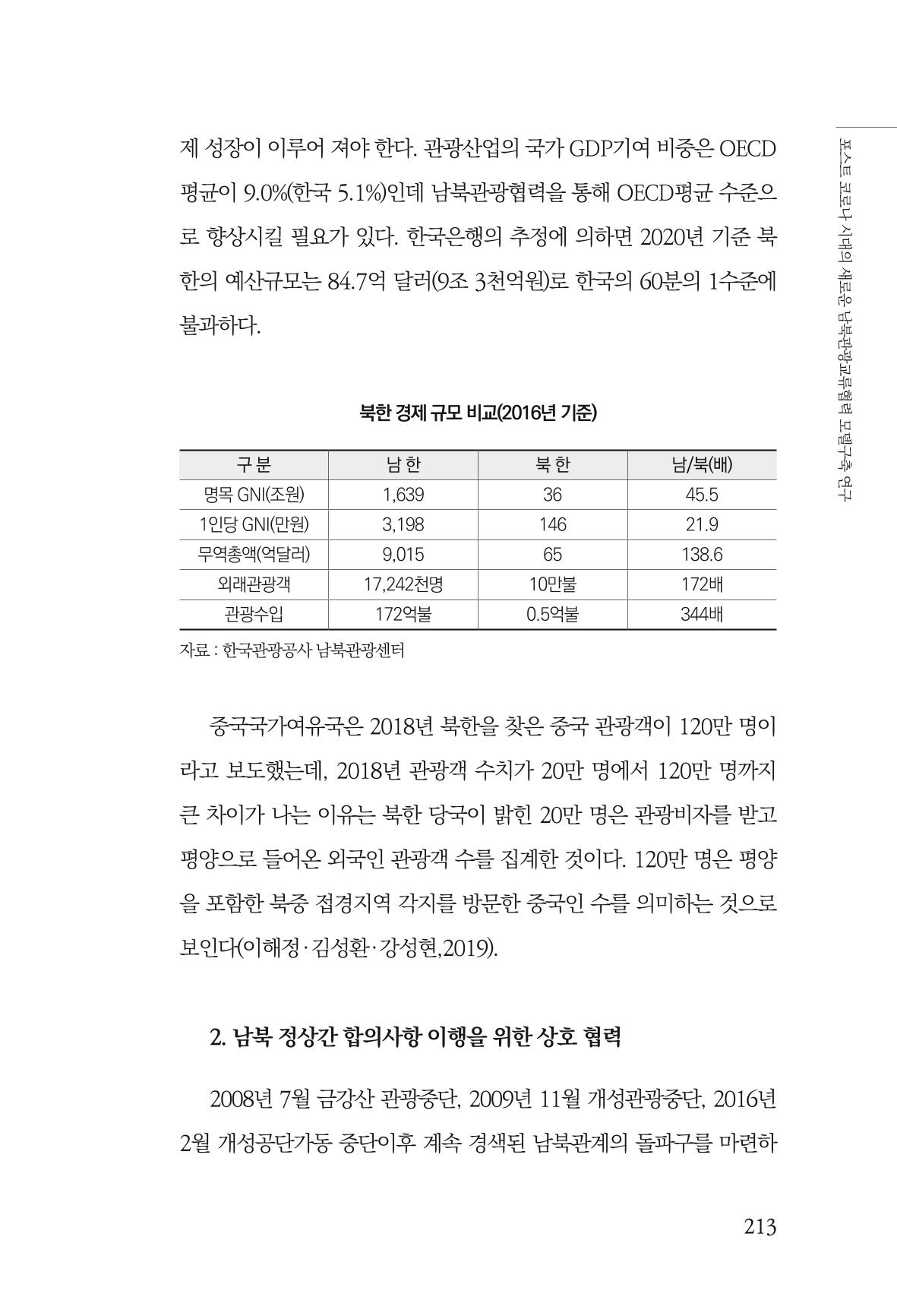 한백통일경제연구 제2호, '북한경제의 오늘과 남북경협의 미래 215페이지