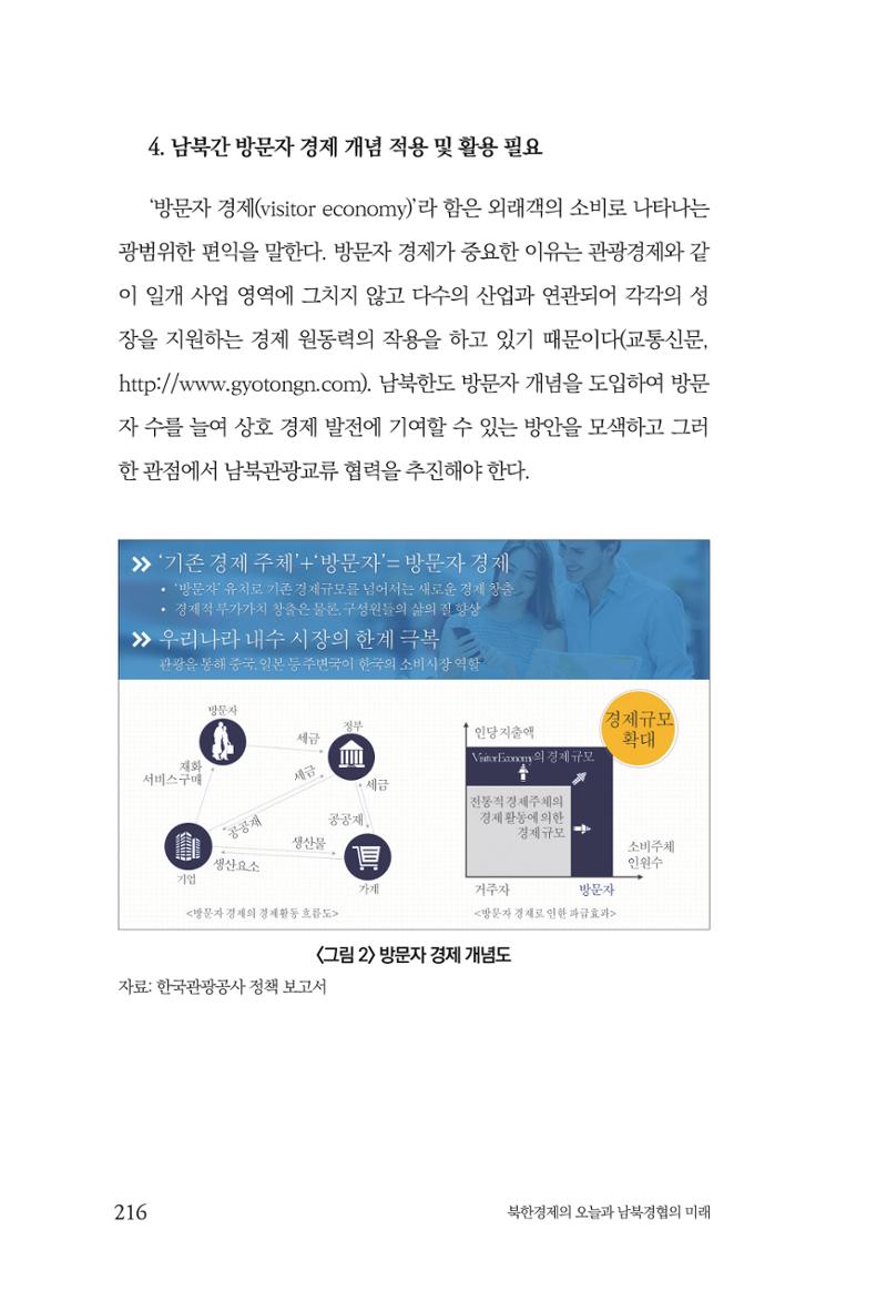 한백통일경제연구 제2호, '북한경제의 오늘과 남북경협의 미래 218페이지