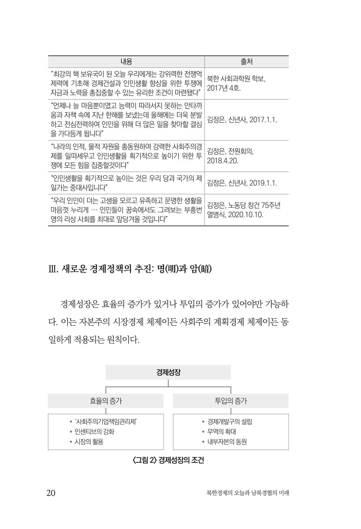 한백통일경제연구 제2호, '북한경제의 오늘과 남북경협의 미래 22페이지