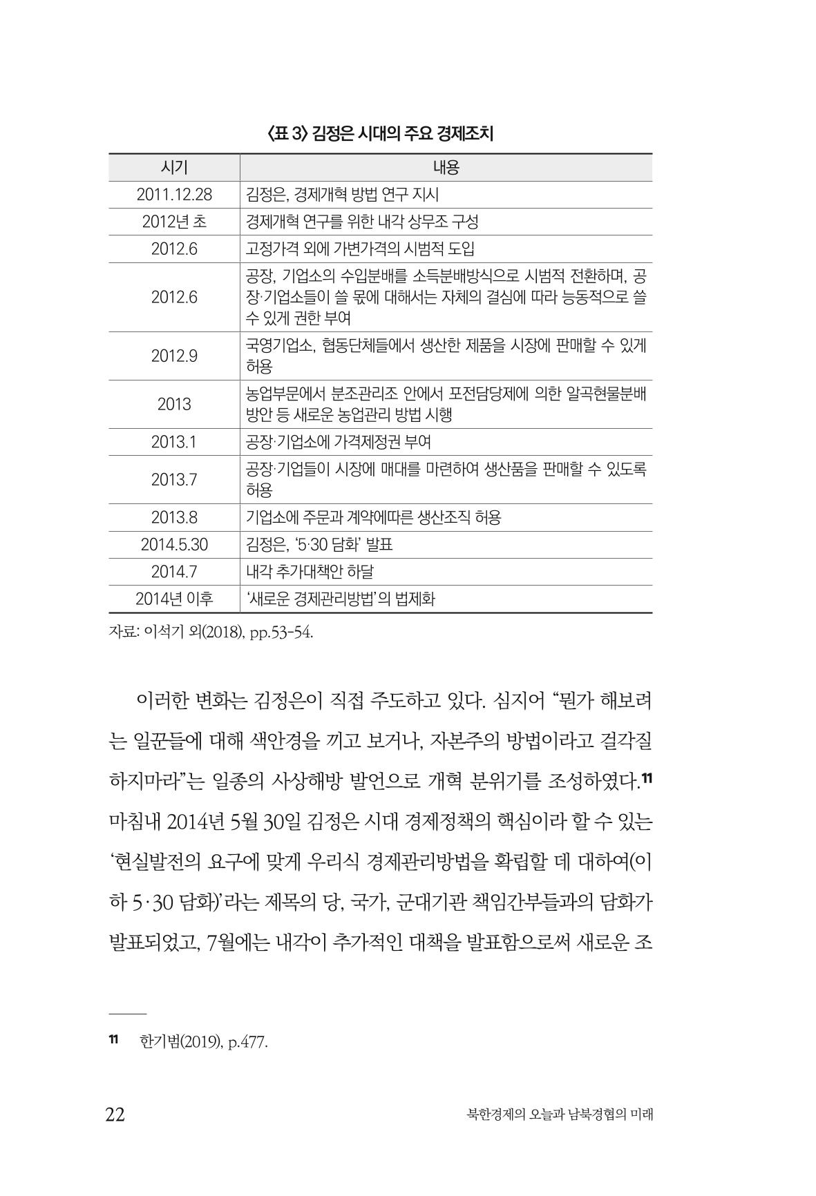 한백통일경제연구 제2호, '북한경제의 오늘과 남북경협의 미래 24페이지
