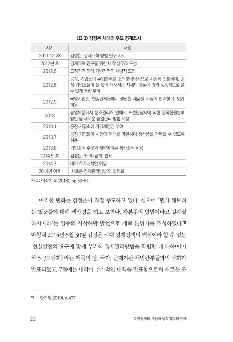 한백통일경제연구 제2호, '북한경제의 오늘과 남북경협의 미래 24페이지