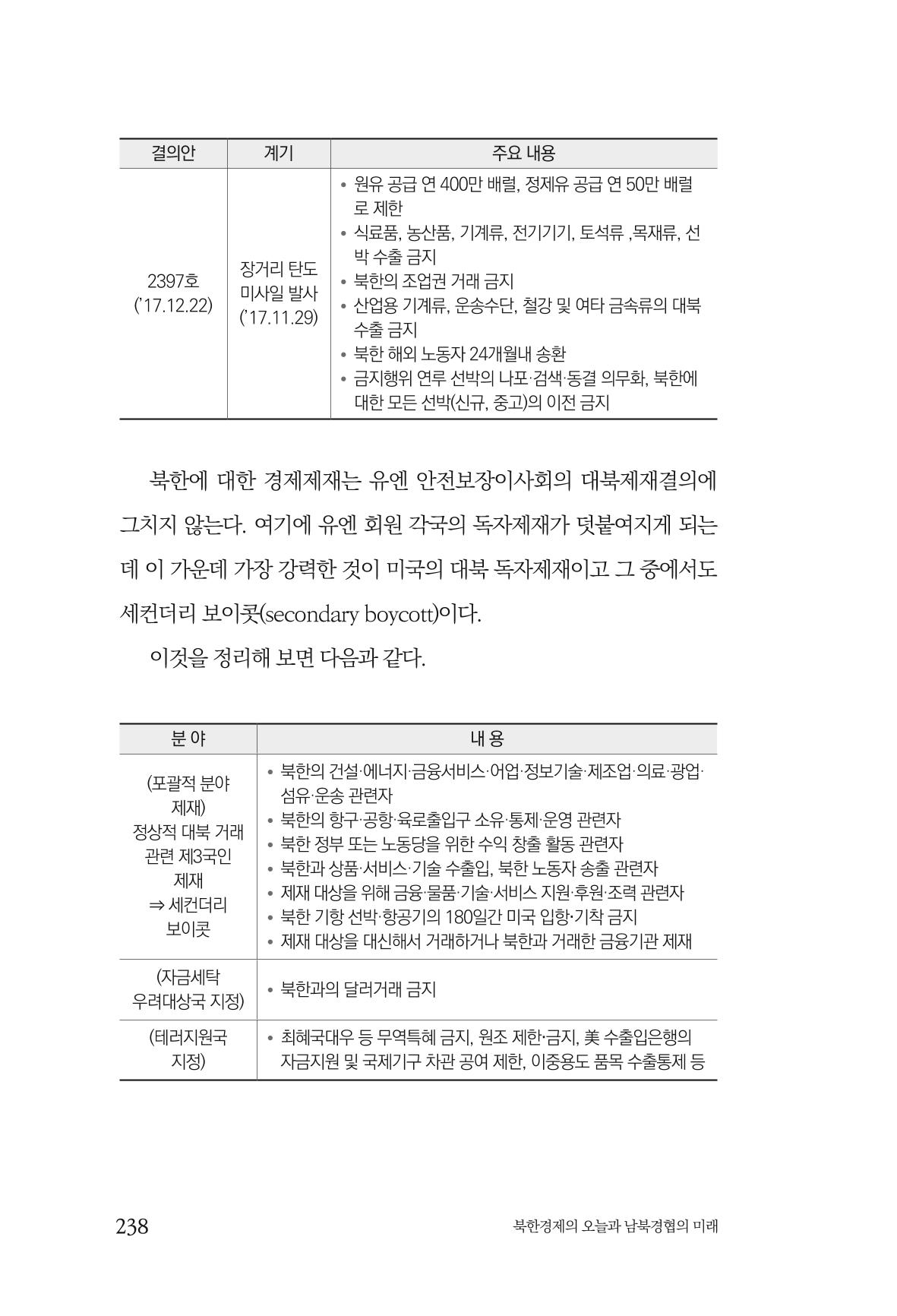 한백통일경제연구 제2호, '북한경제의 오늘과 남북경협의 미래 240페이지