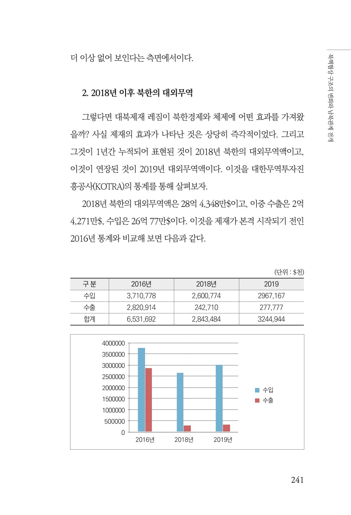 한백통일경제연구 제2호, '북한경제의 오늘과 남북경협의 미래 243페이지