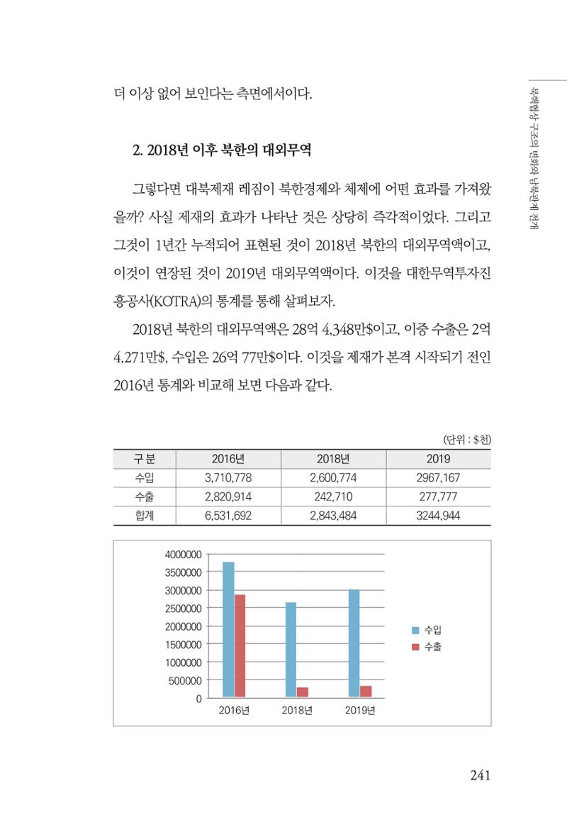 한백통일경제연구 제2호, '북한경제의 오늘과 남북경협의 미래 243페이지