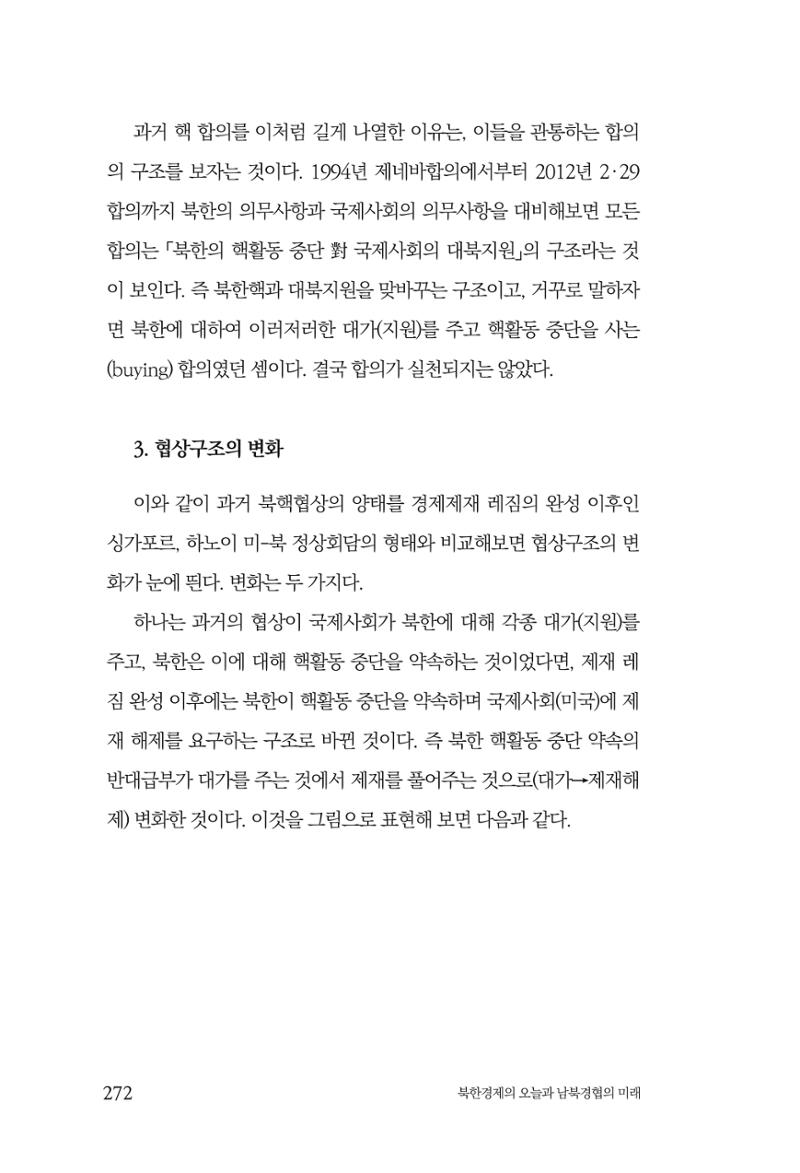 한백통일경제연구 제2호, '북한경제의 오늘과 남북경협의 미래 274페이지