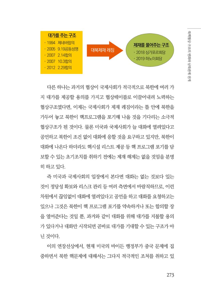 한백통일경제연구 제2호, '북한경제의 오늘과 남북경협의 미래 275페이지