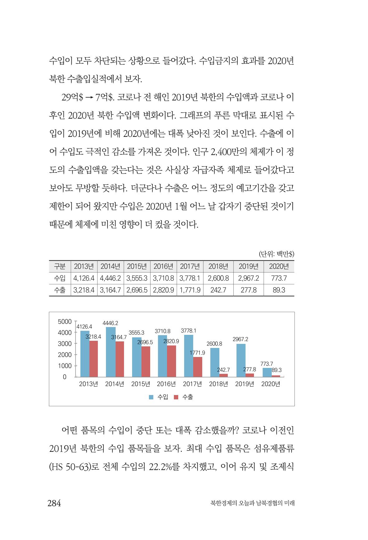 한백통일경제연구 제2호, '북한경제의 오늘과 남북경협의 미래 286페이지