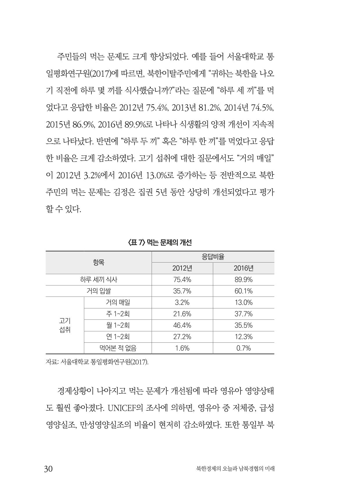 한백통일경제연구 제2호, '북한경제의 오늘과 남북경협의 미래 32페이지